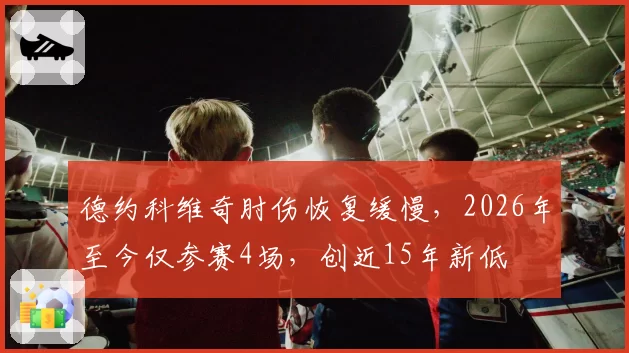 德约科维奇肘伤恢复缓慢，2026年至今仅参赛4场，创近15年新低